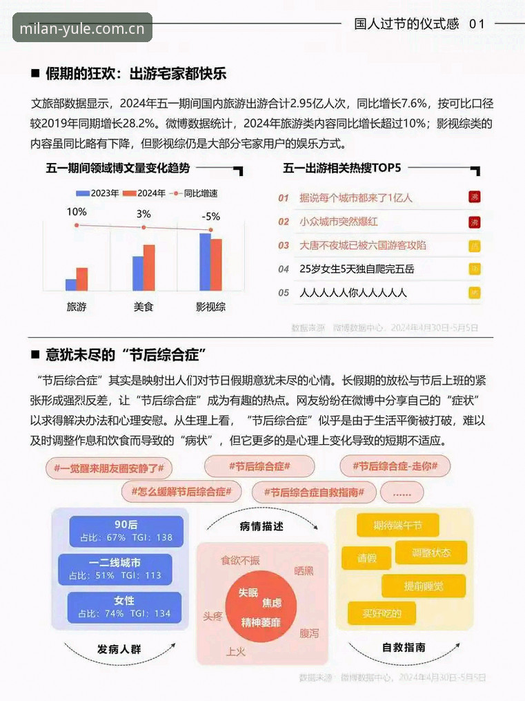米兰娱乐评价必备 米兰娱乐评价必备:从用户反馈到行业趋势的全面解读