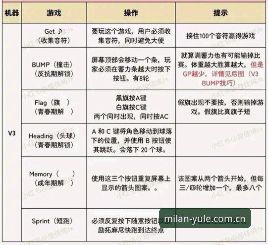 最新米兰娱乐最新版本 米兰娱乐最新版本安装教程:从下载到体验全流程解析