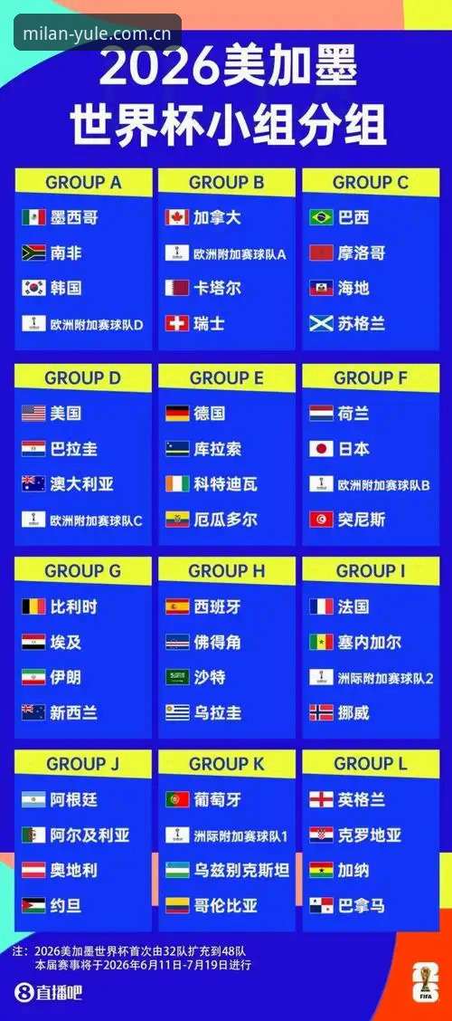 2026世界杯观赛危机深度分析：战争与签证政策如何影响全球球迷赴美之路