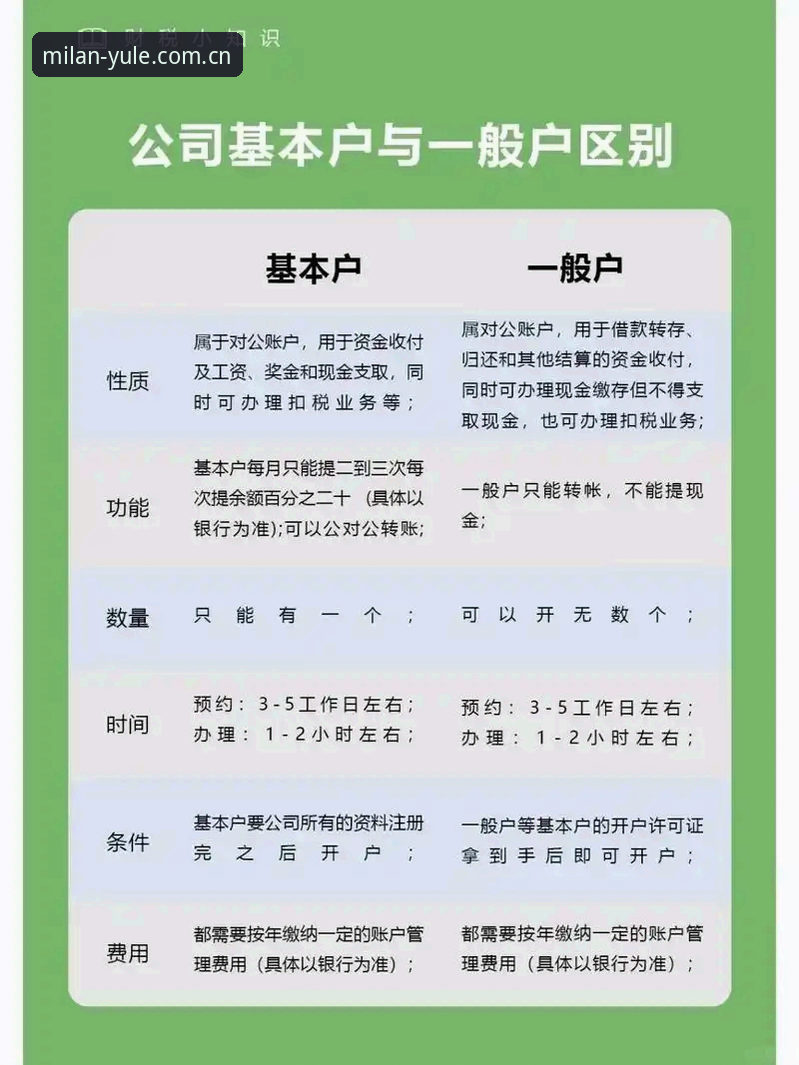 米兰娱乐开户 米兰娱乐平台开户实用指南——从注册到领优惠的完整操作流程